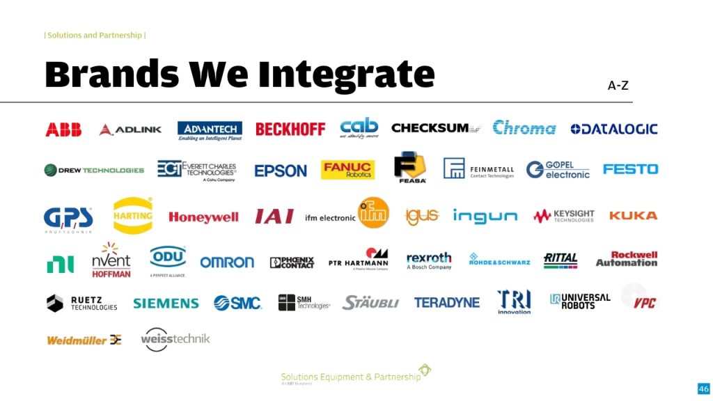 EIIT Integrated Brands